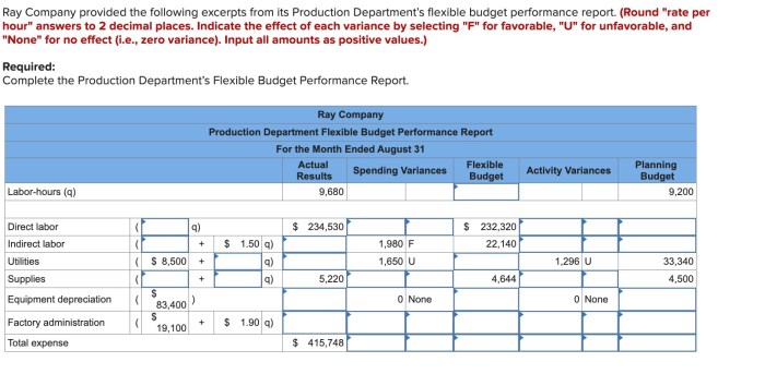 Ray company excerpts provided following production connect help flexible department its hil ork solved problem budget report performance