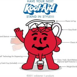 Kool-aid concentration lab answer key