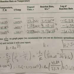 Kinetics of an iodine clock reaction pre lab answers