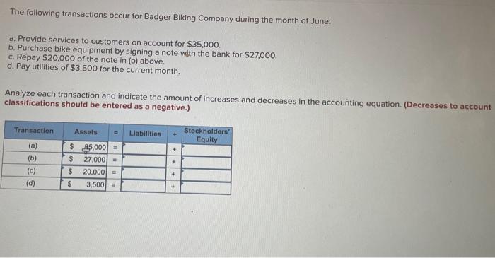 The following transactions occur for badger biking company