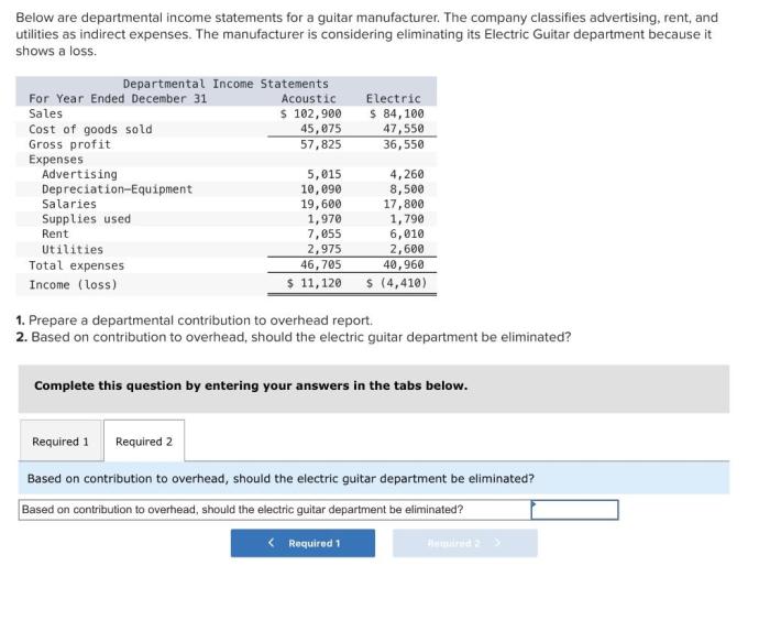 Below are departmental income statements for a guitar manufacturer