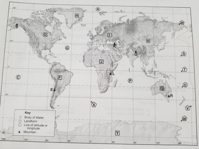 Old world history and geography abeka 5th grade answer key