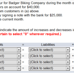 The following transactions occur for badger biking company