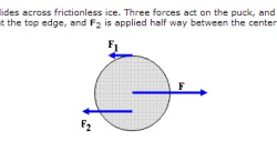 An ice hockey puck glides across frictionless ice.